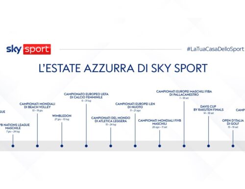 La ricca proposta estiva di Sky Sport: una lunga estate azzurra, ecco gli eventi previsti